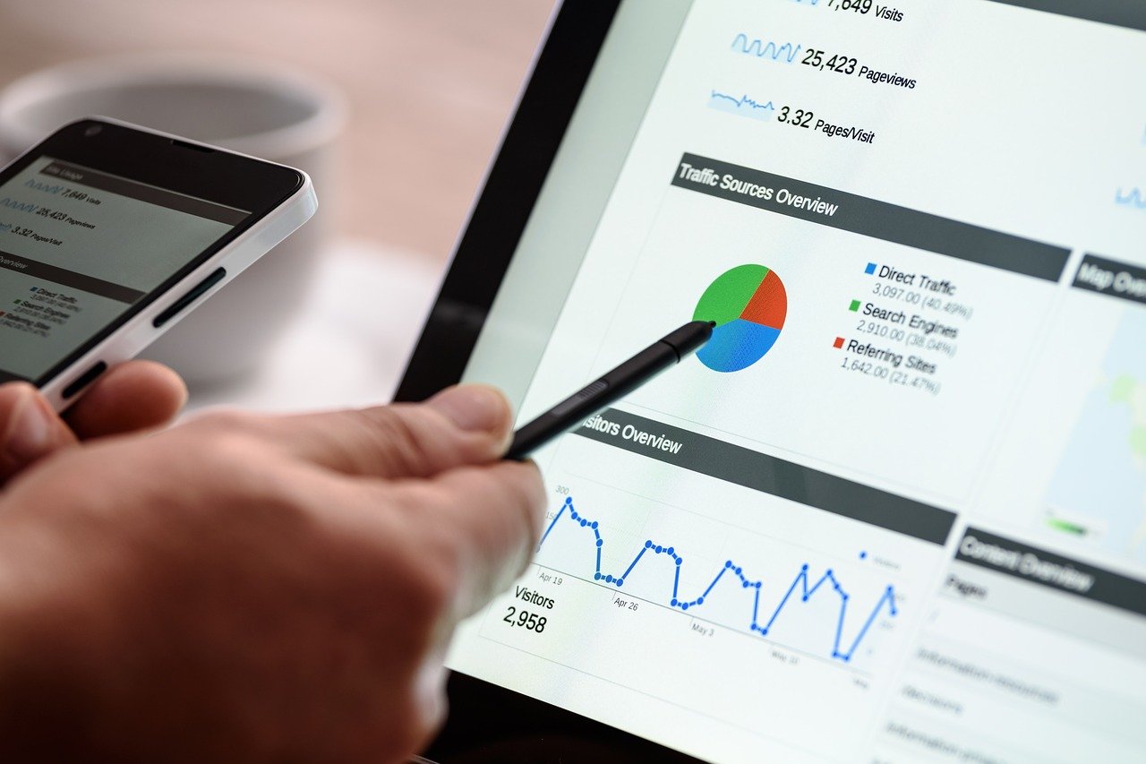 Emprendimiento y apoyo en marketing